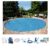 Clear Pool Rundpool „PREMIUM IBIZA“, (Komplett-Set, 10 tlg.), ø500×150 cm inkl. umfangreichem Zubehör